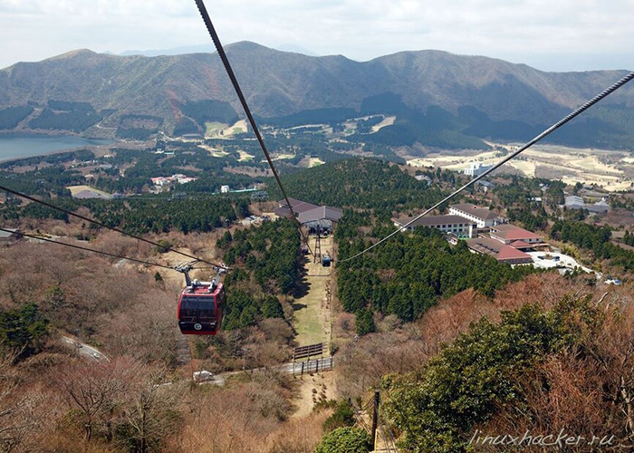 https://d3r8gwkgo0io6y.cloudfront.net/upload/JA/japan-hakone-owakudani-to-togendai-rope-way-1.jpg