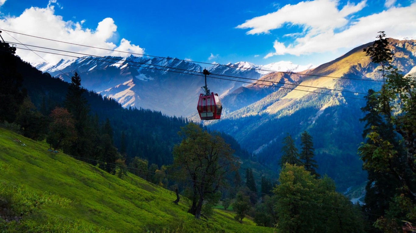 https://d3r8gwkgo0io6y.cloudfront.net/upload/N2/india-nainital-ropway-gan-hill-.jpg