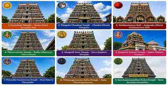 Navagraha Temple Darshan Special